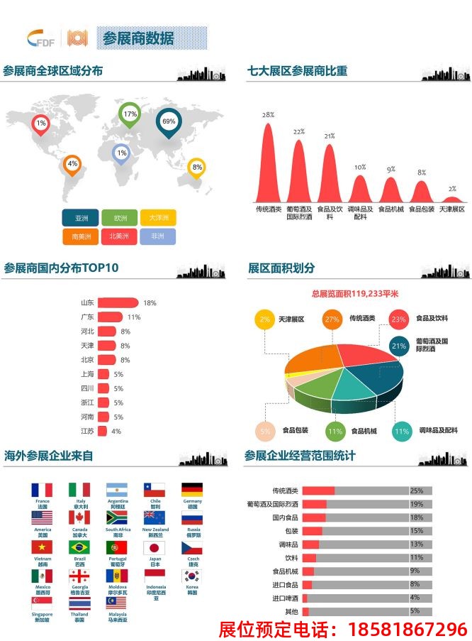 糖酒会,全国糖酒会,深圳糖酒会,春季糖酒会,秋季糖酒会,糖酒会时间,2024年糖酒会,2024年春季糖酒会,2024年秋季糖酒会,糖酒会展位,糖酒会展位预定,糖酒会展位预订,糖酒会酒店,糖酒会酒店预定,糖酒会酒店预订,糖酒会,全国糖酒会,成都糖酒会,春季糖酒会,秋季糖酒会,糖酒会时间,天津糖酒会,2024年糖酒会,2024年春季糖酒会,2024年秋季糖酒会,糖酒会展位,糖酒会展位 糖酒会,全国糖酒会,深圳糖酒会,春季糖酒会,秋季糖酒会,糖酒会时间,2024年糖酒会,2024年春季糖酒会,2024年秋季糖酒会,糖酒会展位,糖酒会展位预定,糖酒会展位预订,糖酒会酒店,糖酒会酒店预定,糖酒会酒店预订,糖酒会,全国糖酒会,成都糖酒会,春季糖酒会,秋季糖酒会,糖酒会时间,天津糖酒会,2024年糖酒会,2024年春季糖酒会,2024年秋季糖酒会,糖酒会展位,糖酒会展位